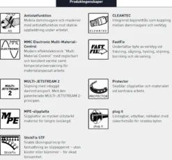 Festool Slip- och polermaskin ROTEX Ro 150 FEQ-Plus| Slipa Och Borsta