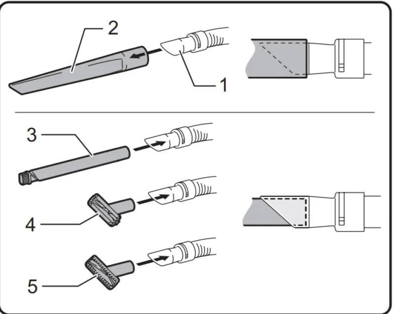 MAKITA DCL184Z Bildammsugare 18V| Dammsugare