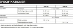 MAKITA DUB186ZX1 Lövblås 18V| Lövblåsare