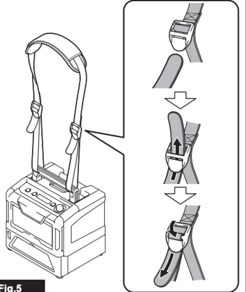 MAKITA Mikrovågsugn 40V| Makita Kampanjer|Övriga 40V Maskiner