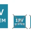 MAKITA PV001GZ Polermaskin XGT 40V| Polermaskiner