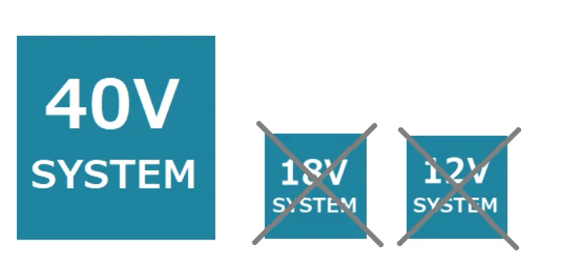 MAKITA PV001GZ Polermaskin XGT 40V| Polermaskiner