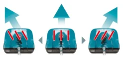 MAKITA Snöskyffel SN400MP| Multiverktyg Tillbehör